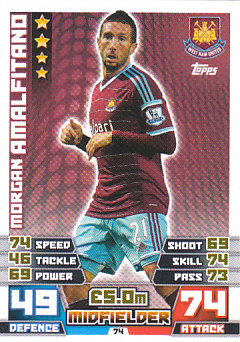 Morgan Amalfitano West Ham United 2014/15 Topps Match Attax #74